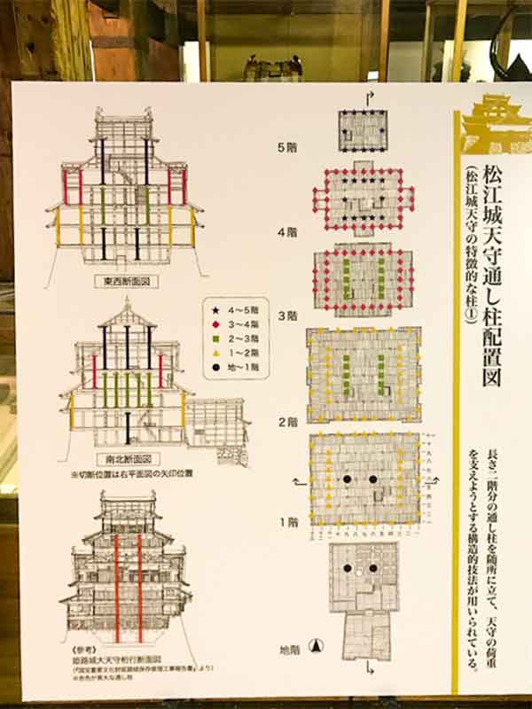 国宝・松江城