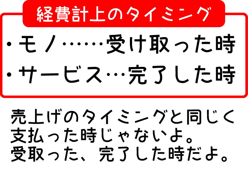 経費の計上タイミングはモノなら受け取った時、サービスは完了した時