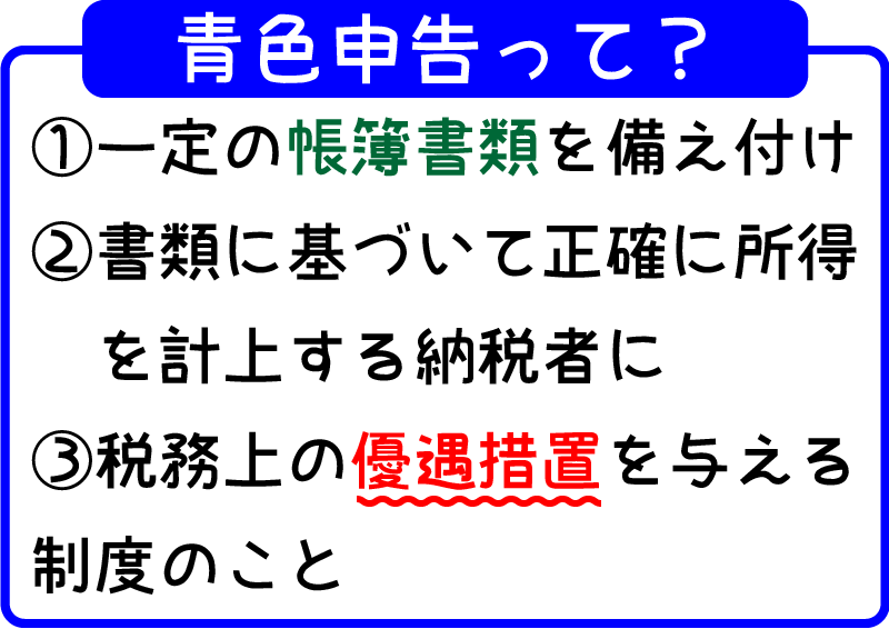 ①一定の帳簿書類を備え付け ②書類に基づいて正確に所得を計上する納税者に ③税務上の優遇措置を与える制度のこと