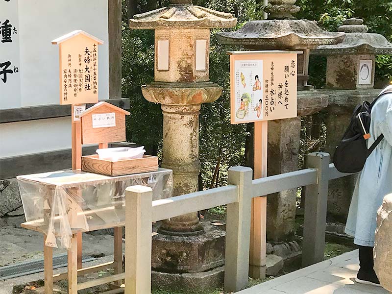 春日大社・夫婦大黒社の水占い