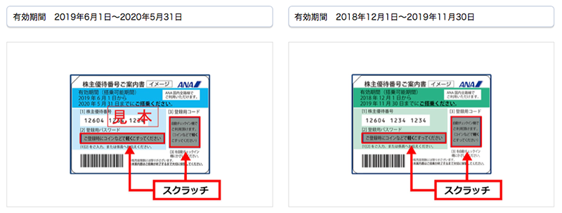 ANA株主優待割引