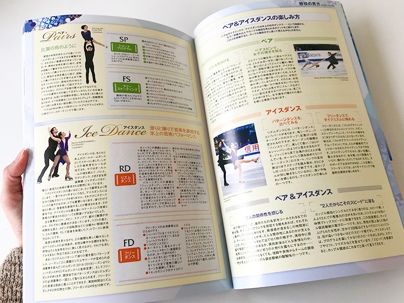 NHK杯フィギュアスケート・カタログ