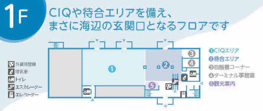 金沢港クルーズターミナル