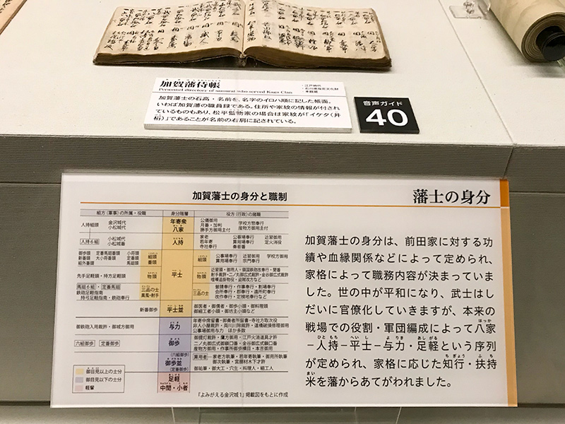 いしかわ赤レンガミュージアム（石川県立歴史博物館）
