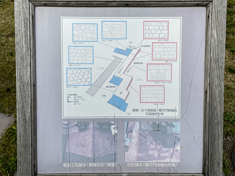 金沢城石垣・石積み模型