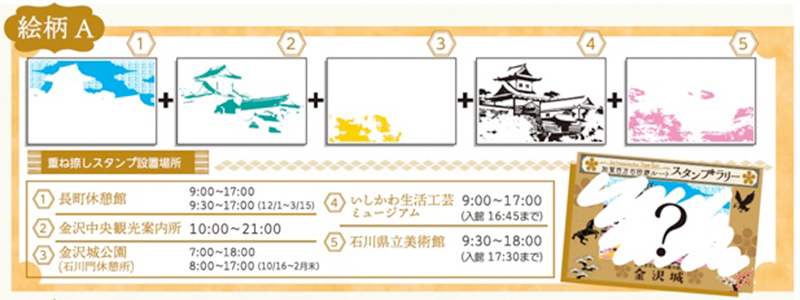 加賀百万石回遊ルートスタンプラリー