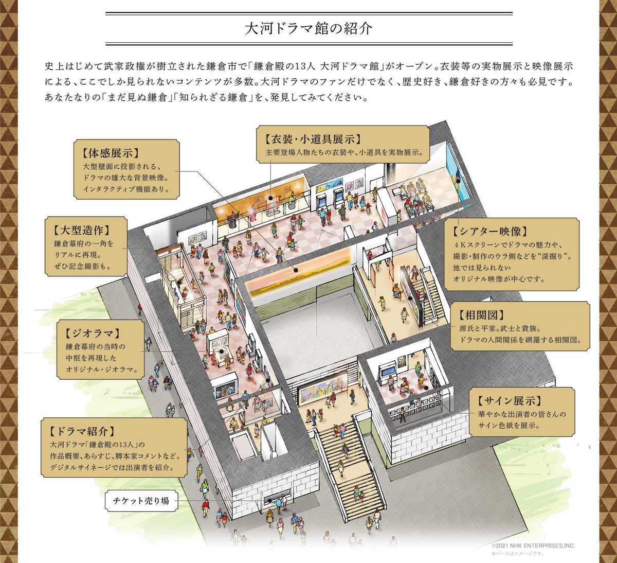 鎌倉殿の13人大河ドラマ館